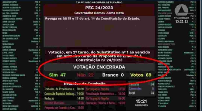 Com voto após contagem, ALMG aprova fim da Consulta Popular para privatizar a Copasa